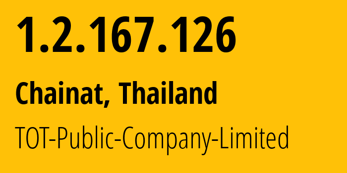 IP-адрес 1.2.167.126 (Пхитсанулок, Пхитсанулок, Таиланд) определить местоположение, координаты на карте, ISP провайдер AS23969 TOT-Public-Company-Limited // кто провайдер айпи-адреса 1.2.167.126