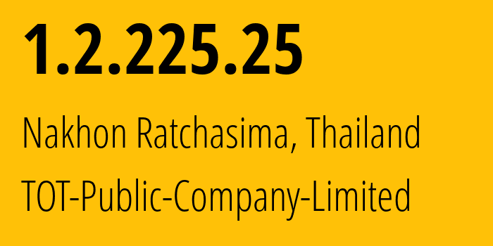 IP address 1.2.225.25 (Nakhon Ratchasima, Nakhon Ratchasima, Thailand) get location, coordinates on map, ISP provider AS23969 TOT-Public-Company-Limited // who is provider of ip address 1.2.225.25, whose IP address