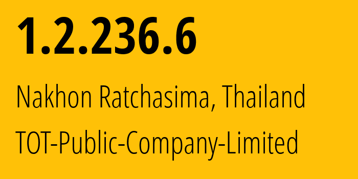 IP address 1.2.236.6 (Nakhon Ratchasima, Nakhon Ratchasima, Thailand) get location, coordinates on map, ISP provider AS23969 TOT-Public-Company-Limited // who is provider of ip address 1.2.236.6, whose IP address