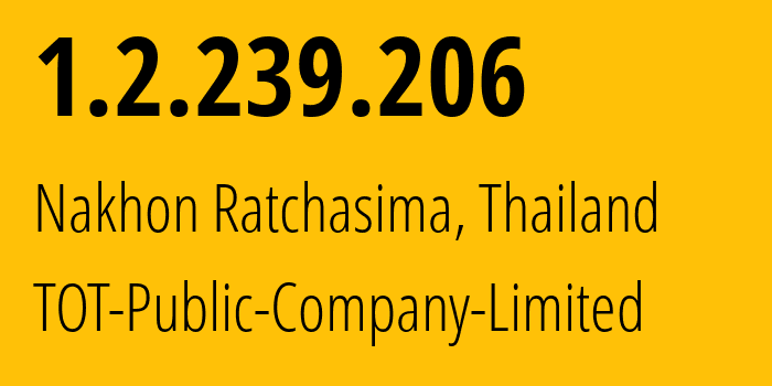 IP-адрес 1.2.239.206 (Накхонратчасима, Накхонратчасима, Таиланд) определить местоположение, координаты на карте, ISP провайдер AS23969 TOT-Public-Company-Limited // кто провайдер айпи-адреса 1.2.239.206