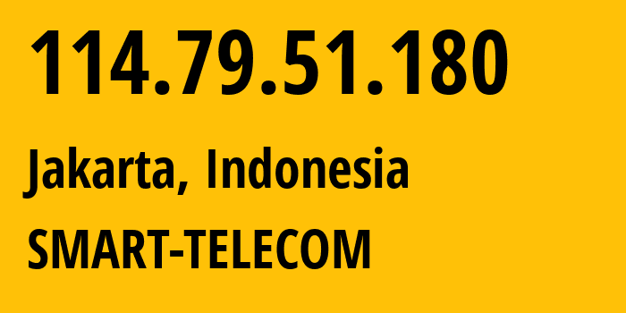 IP address 114.79.51.180 (Bandung, West Java, Indonesia) get location, coordinates on map, ISP provider AS18004 SMART-TELECOM // who is provider of ip address 114.79.51.180, whose IP address