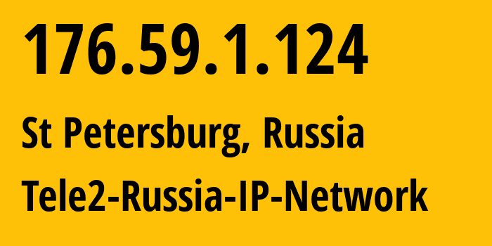 IP-адрес 176.59.1.124 (Санкт-Петербург, Санкт-Петербург, Россия) определить местоположение, координаты на карте, ISP провайдер AS15378 Tele2-Russia-IP-Network // кто провайдер айпи-адреса 176.59.1.124