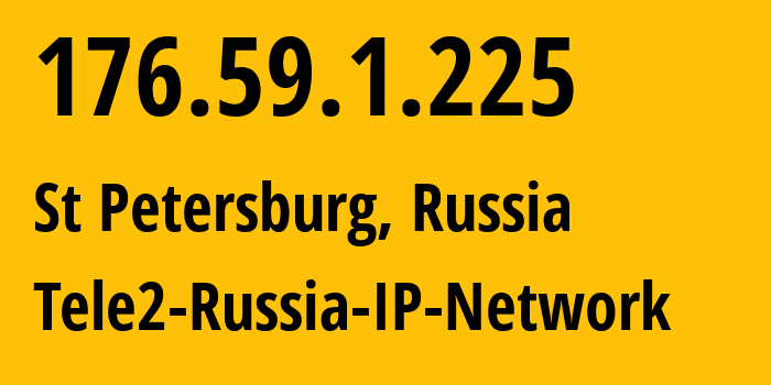 IP-адрес 176.59.1.225 (Санкт-Петербург, Санкт-Петербург, Россия) определить местоположение, координаты на карте, ISP провайдер AS15378 Tele2-Russia-IP-Network // кто провайдер айпи-адреса 176.59.1.225