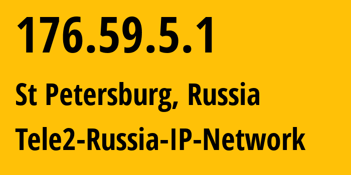 IP-адрес 176.59.5.1 (Санкт-Петербург, Санкт-Петербург, Россия) определить местоположение, координаты на карте, ISP провайдер AS15378 Tele2-Russia-IP-Network // кто провайдер айпи-адреса 176.59.5.1