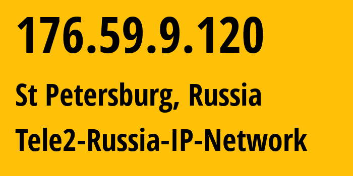 IP-адрес 176.59.9.120 (Санкт-Петербург, Санкт-Петербург, Россия) определить местоположение, координаты на карте, ISP провайдер AS15378 Tele2-Russia-IP-Network // кто провайдер айпи-адреса 176.59.9.120