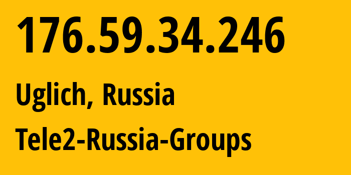 IP-адрес 176.59.34.246 (Углич, Ярославская Область, Россия) определить местоположение, координаты на карте, ISP провайдер AS12958 Tele2-Russia-Groups // кто провайдер айпи-адреса 176.59.34.246