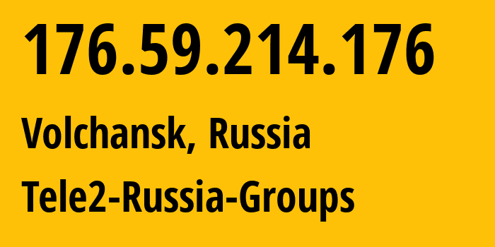 IP-адрес 176.59.214.176 (Волчанск, Свердловская Область, Россия) определить местоположение, координаты на карте, ISP провайдер AS48190 Tele2-Russia-Groups // кто провайдер айпи-адреса 176.59.214.176