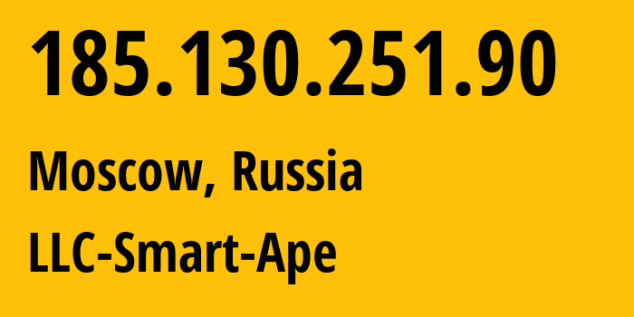 IP-адрес 185.130.251.90 (Москва, Москва, Россия) определить местоположение, координаты на карте, ISP провайдер AS56694 LLC-Smart-Ape // кто провайдер айпи-адреса 185.130.251.90