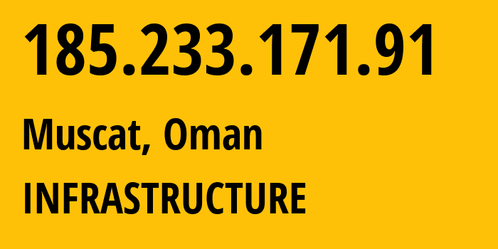 IP address 185.233.171.91 (Muscat, Muscat, Oman) get location, coordinates on map, ISP provider AS0 INFRASTRUCTURE // who is provider of ip address 185.233.171.91, whose IP address