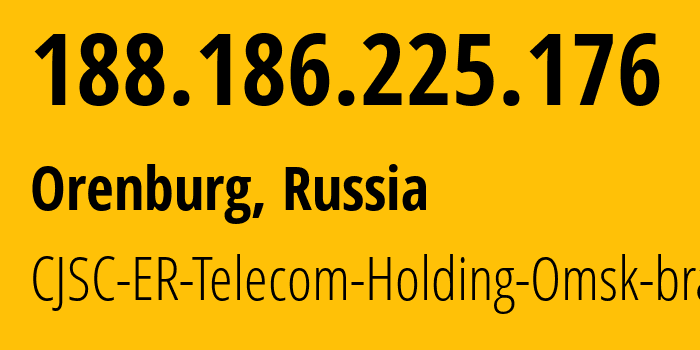 IP-адрес 188.186.225.176 (Оренбург, Оренбургская Область, Россия) определить местоположение, координаты на карте, ISP провайдер AS42683 CJSC-ER-Telecom-Holding-Omsk-branch // кто провайдер айпи-адреса 188.186.225.176