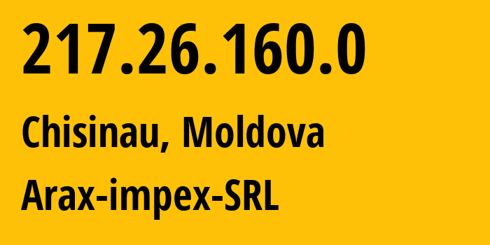 IP-адрес 217.26.160.0 (Кишинёв, Кишинёв, Молдавия) определить местоположение, координаты на карте, ISP провайдер AS15836 Arax-impex-SRL // кто провайдер айпи-адреса 217.26.160.0