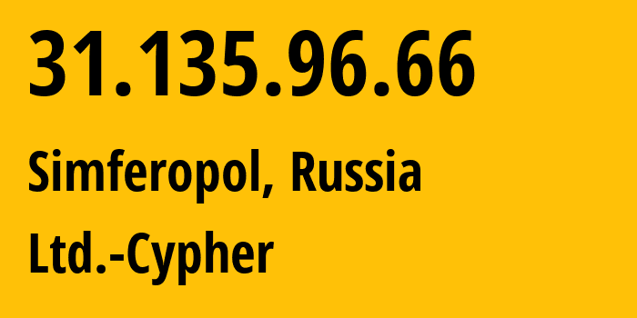 IP-адрес 31.135.96.66 (Симферополь, Республика Крым, Россия) определить местоположение, координаты на карте, ISP провайдер AS42239 Ltd.-Cypher // кто провайдер айпи-адреса 31.135.96.66