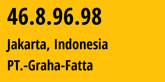 IP address 46.8.96.98 (Jakarta, Jakarta, Indonesia) get location, coordinates on map, ISP provider AS140403 PT.-Graha-Fatta // who is provider of ip address 46.8.96.98, whose IP address