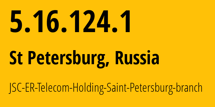 IP-адрес 5.16.124.1 (Санкт-Петербург, Санкт-Петербург, Россия) определить местоположение, координаты на карте, ISP провайдер AS51570 JSC-ER-Telecom-Holding-Saint-Petersburg-branch // кто провайдер айпи-адреса 5.16.124.1