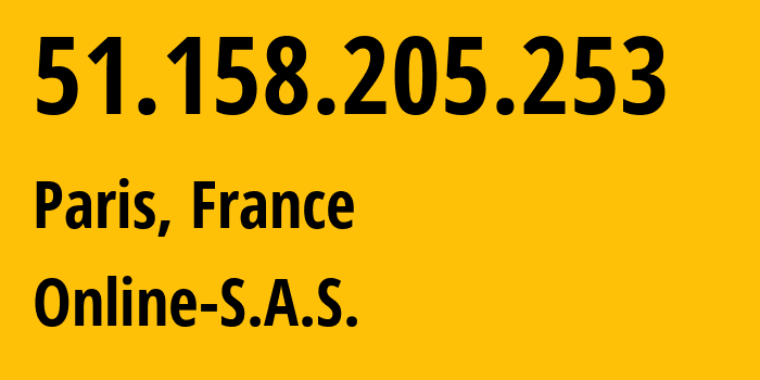 IP-адрес 51.158.205.253 (Париж, Иль-де-Франс, Франция) определить местоположение, координаты на карте, ISP провайдер AS12876 Online-S.A.S. // кто провайдер айпи-адреса 51.158.205.253