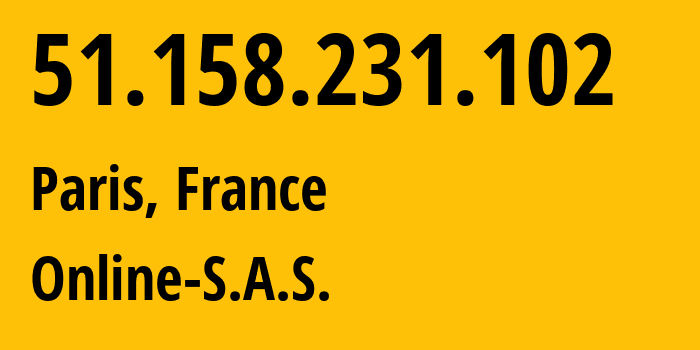 IP-адрес 51.158.231.102 (Париж, Иль-де-Франс, Франция) определить местоположение, координаты на карте, ISP провайдер AS12876 Online-S.A.S. // кто провайдер айпи-адреса 51.158.231.102