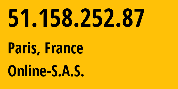 IP-адрес 51.158.252.87 (Париж, Иль-де-Франс, Франция) определить местоположение, координаты на карте, ISP провайдер AS12876 Online-S.A.S. // кто провайдер айпи-адреса 51.158.252.87