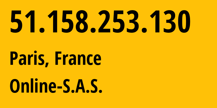 IP-адрес 51.158.253.130 (Париж, Иль-де-Франс, Франция) определить местоположение, координаты на карте, ISP провайдер AS12876 Online-S.A.S. // кто провайдер айпи-адреса 51.158.253.130