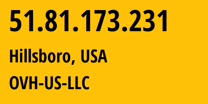 IP-адрес 51.81.173.231 (Хиллсборо, Орегон, США) определить местоположение, координаты на карте, ISP провайдер AS16276 OVH-US-LLC // кто провайдер айпи-адреса 51.81.173.231