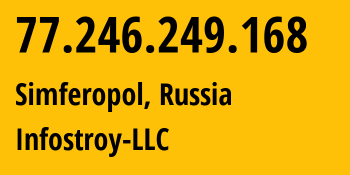 IP address 77.246.249.168 (Simferopol, Crimea, Russia) get location, coordinates on map, ISP provider AS208397 Infostroy-LLC // who is provider of ip address 77.246.249.168, whose IP address