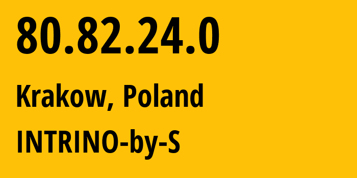 IP address 80.82.24.0 (Krakow, Lesser Poland, Poland) get location, coordinates on map, ISP provider AS51353 INTRINO-by-S // who is provider of ip address 80.82.24.0, whose IP address