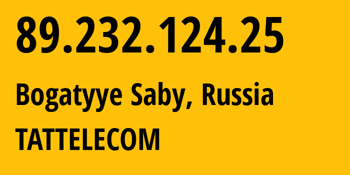 IP address 89.232.124.25 get location, coordinates on map, ISP provider AS28840 TATTELECOM // who is provider of ip address 89.232.124.25, whose IP address