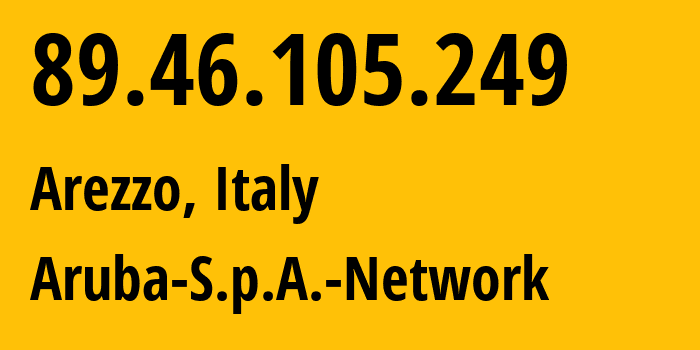 IP-адрес 89.46.105.249 (Ареццо, Тоскана, Италия) определить местоположение, координаты на карте, ISP провайдер AS31034 Aruba-S.p.A.-Network // кто провайдер айпи-адреса 89.46.105.249