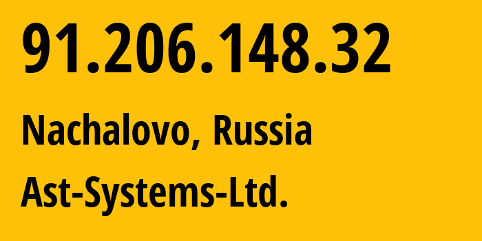 IP-адрес 91.206.148.32 (Начало, Астраханская Область, Россия) определить местоположение, координаты на карте, ISP провайдер AS47656 Ast-Systems-Ltd. // кто провайдер айпи-адреса 91.206.148.32