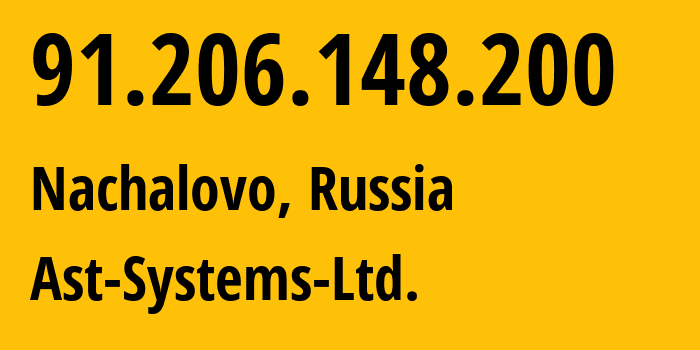 IP address 91.206.148.200 (Nachalovo, Astrakhan Oblast, Russia) get location, coordinates on map, ISP provider AS47656 Ast-Systems-Ltd. // who is provider of ip address 91.206.148.200, whose IP address