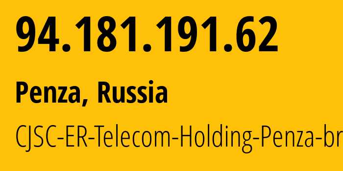 IP-адрес 94.181.191.62 (Пенза, Пензенская Область, Россия) определить местоположение, координаты на карте, ISP провайдер AS41754 CJSC-ER-Telecom-Holding-Penza-branch // кто провайдер айпи-адреса 94.181.191.62