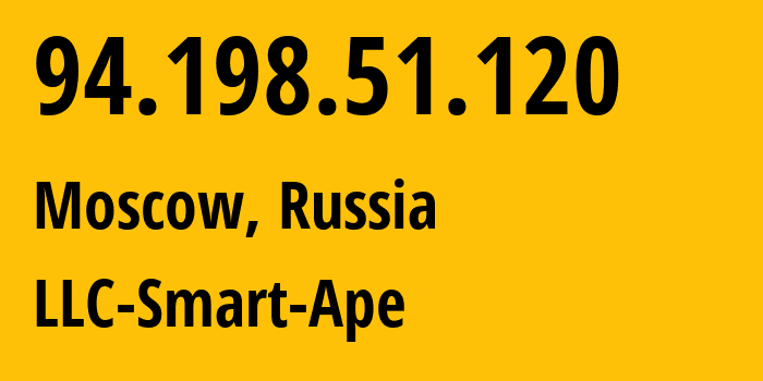 IP address 94.198.51.120 (Moscow, Moscow, Russia) get location, coordinates on map, ISP provider AS56694 LLC-Smart-Ape // who is provider of ip address 94.198.51.120, whose IP address