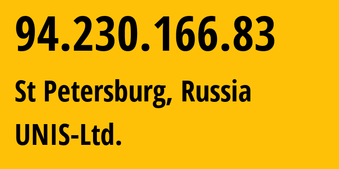 IP address 94.230.166.83 (St Petersburg, St.-Petersburg, Russia) get location, coordinates on map, ISP provider AS48670 UNIS-Ltd. // who is provider of ip address 94.230.166.83, whose IP address