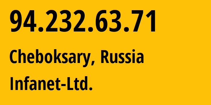 IP address 94.232.63.71 (Cheboksary, Chuvash Republic, Russia) get location, coordinates on map, ISP provider AS48089 Infanet-Ltd. // who is provider of ip address 94.232.63.71, whose IP address