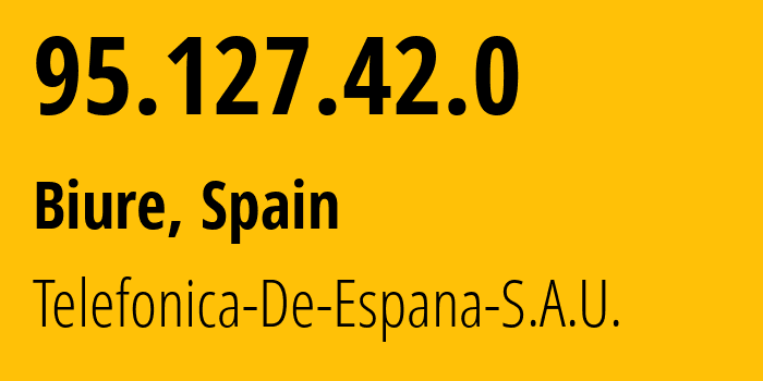 IP-адрес 95.127.42.0 (Biure, Каталония, Испания) определить местоположение, координаты на карте, ISP провайдер AS3352 Telefonica-De-Espana-S.A.U. // кто провайдер айпи-адреса 95.127.42.0