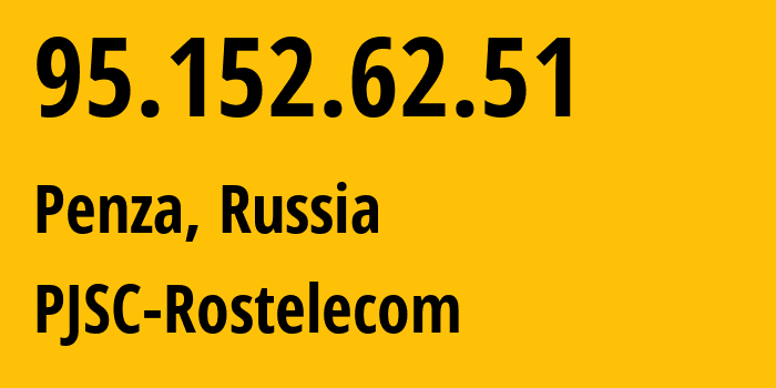 IP address 95.152.62.51 (Penza, Penza Oblast, Russia) get location, coordinates on map, ISP provider AS12389 PJSC-Rostelecom // who is provider of ip address 95.152.62.51, whose IP address