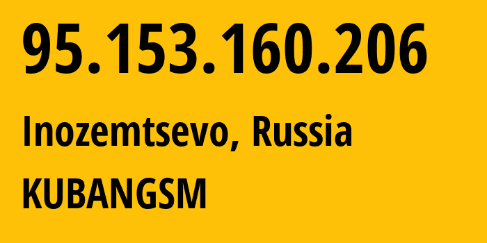 IP address 95.153.160.206 (Starodubskoye, Stavropol Kray, Russia) get location, coordinates on map, ISP provider AS8359 KUBANGSM // who is provider of ip address 95.153.160.206, whose IP address