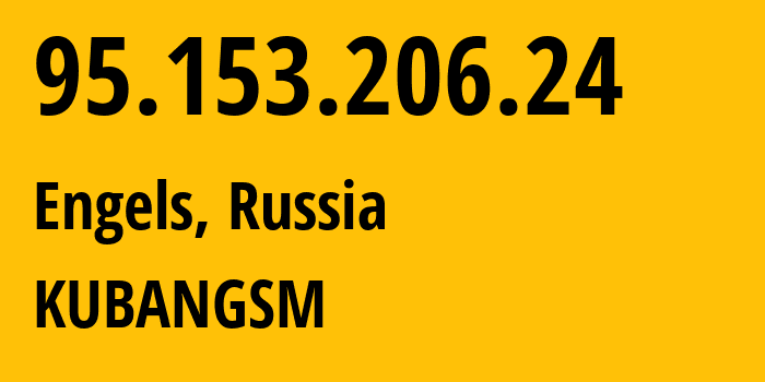 IP-адрес 95.153.206.24 (Энгельс, Саратовская Область, Россия) определить местоположение, координаты на карте, ISP провайдер AS29190 KUBANGSM // кто провайдер айпи-адреса 95.153.206.24