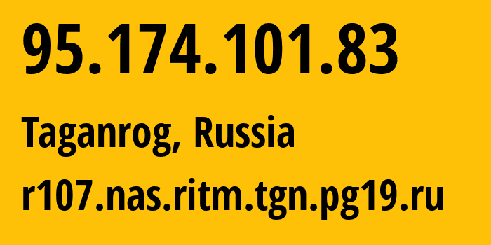 IP address 95.174.101.83 (Taganrog, Rostov Oblast, Russia) get location, coordinates on map, ISP provider AS49037 r107.nas.ritm.tgn.pg19.ru // who is provider of ip address 95.174.101.83, whose IP address