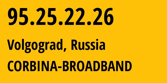 IP address 95.25.22.26 (Volgograd, Volgograd Oblast, Russia) get location, coordinates on map, ISP provider AS8402 CORBINA-BROADBAND // who is provider of ip address 95.25.22.26, whose IP address