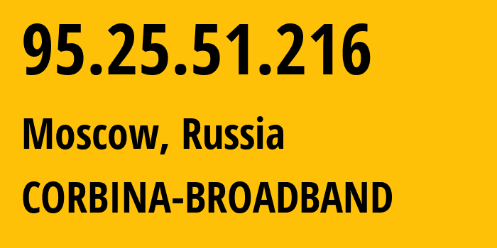 IP-адрес 95.25.51.216 (Москва, Москва, Россия) определить местоположение, координаты на карте, ISP провайдер AS8402 CORBINA-BROADBAND // кто провайдер айпи-адреса 95.25.51.216