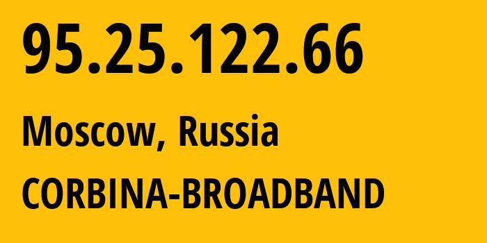 IP address 95.25.122.66 (Moscow, Moscow, Russia) get location, coordinates on map, ISP provider AS3216 CORBINA-BROADBAND // who is provider of ip address 95.25.122.66, whose IP address