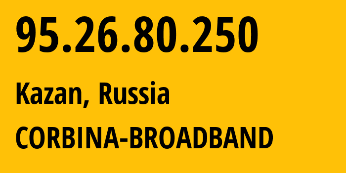 IP address 95.26.80.250 get location, coordinates on map, ISP provider AS29125 CORBINA-BROADBAND // who is provider of ip address 95.26.80.250, whose IP address