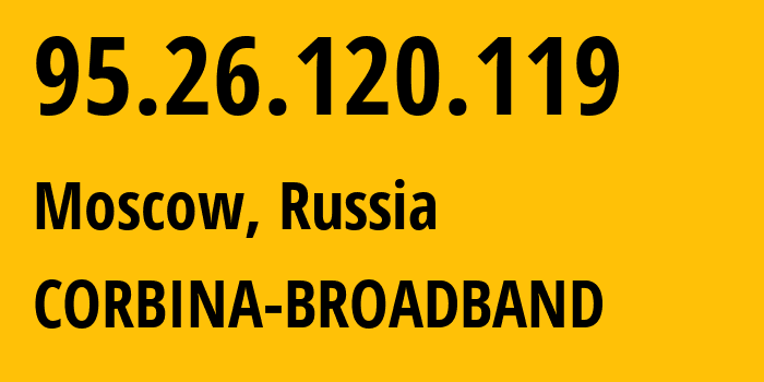 IP-адрес 95.26.120.119 (Саратов, Саратовская Область, Россия) определить местоположение, координаты на карте, ISP провайдер AS8402 CORBINA-BROADBAND // кто провайдер айпи-адреса 95.26.120.119