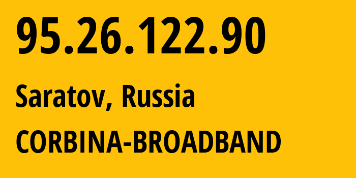 IP-адрес 95.26.122.90 (Саратов, Саратовская Область, Россия) определить местоположение, координаты на карте, ISP провайдер AS8402 CORBINA-BROADBAND // кто провайдер айпи-адреса 95.26.122.90