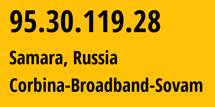 IP address 95.30.119.28 (Samara, Samara Oblast, Russia) get location, coordinates on map, ISP provider AS3216 Corbina-Broadband-Sovam // who is provider of ip address 95.30.119.28, whose IP address