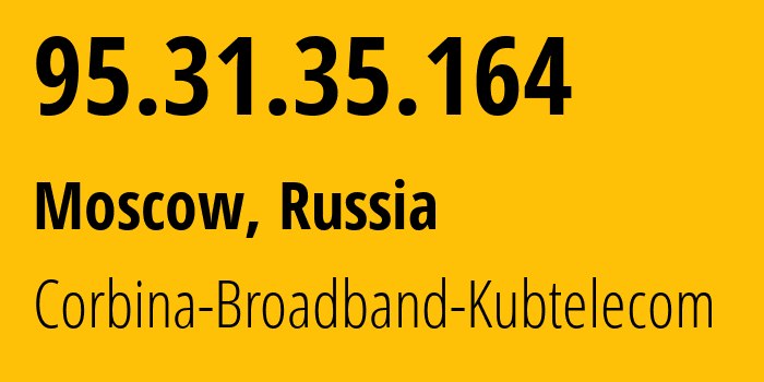 IP-адрес 95.31.35.164 (Москва, Москва, Россия) определить местоположение, координаты на карте, ISP провайдер AS3216 Corbina-Broadband-Kubtelecom // кто провайдер айпи-адреса 95.31.35.164