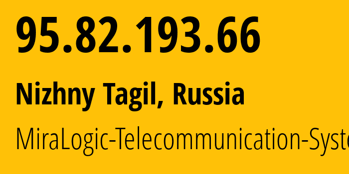 IP-адрес 95.82.193.66 (Екатеринбург, Свердловская Область, Россия) определить местоположение, координаты на карте, ISP провайдер AS12668 MiraLogic-Telecommunication-Systems // кто провайдер айпи-адреса 95.82.193.66