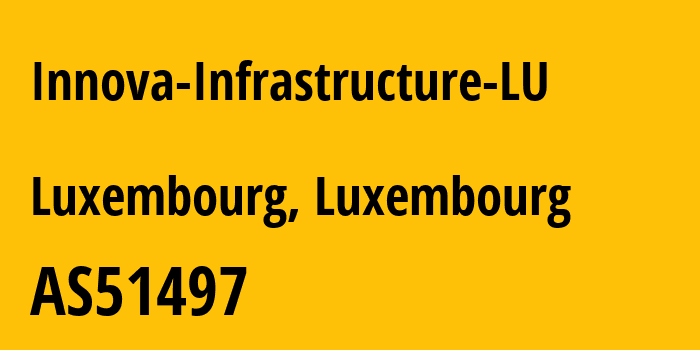 Информация о провайдере Innova-Infrastructure-LU AS51497 Innova Co S.A.R.L.: все IP-адреса, network, все айпи-подсети